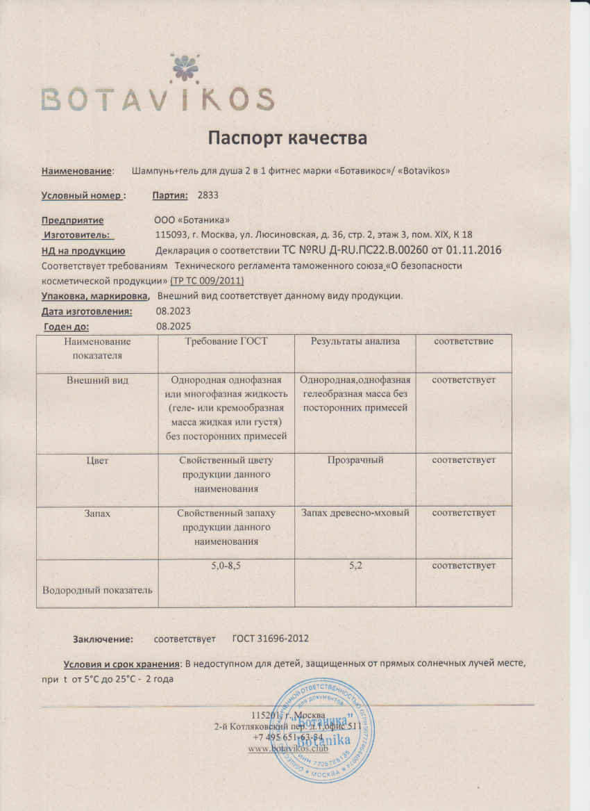 Паспорт №082023
